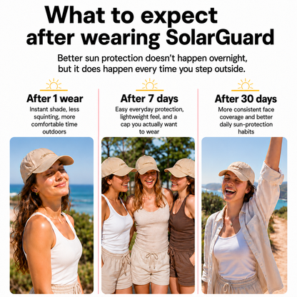 SolarGuard™ Wide Brim Sun Cap UPF 50+